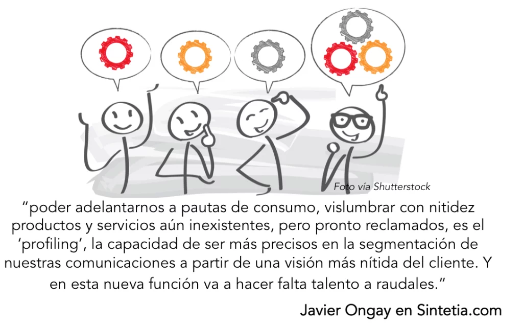 Javier Ongay Talento, Sintetia